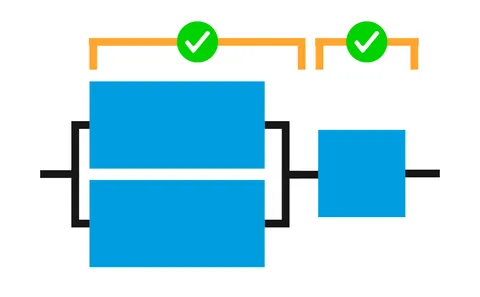 Balancing a process by adding parallel steps.