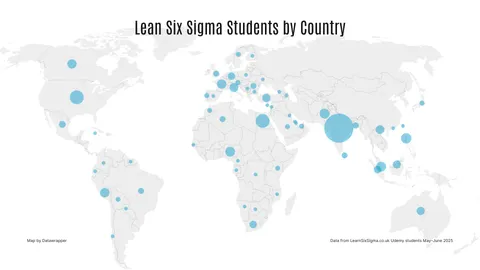 Lean Six Sigma students by country, May-June 2025