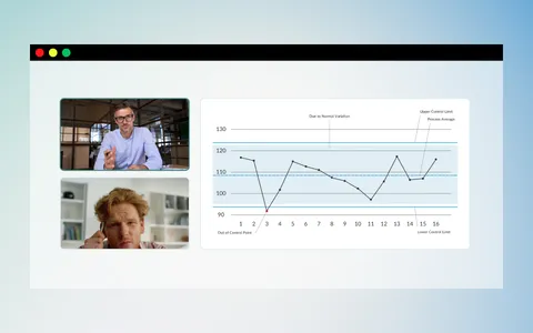 Control chart being discussed on a video conference call.